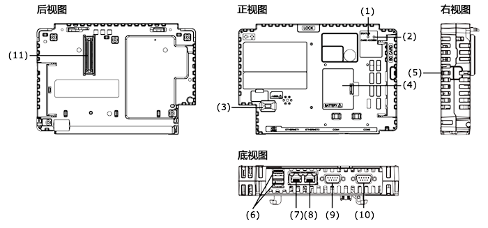 sp5b00_parts_identification_cn.gif